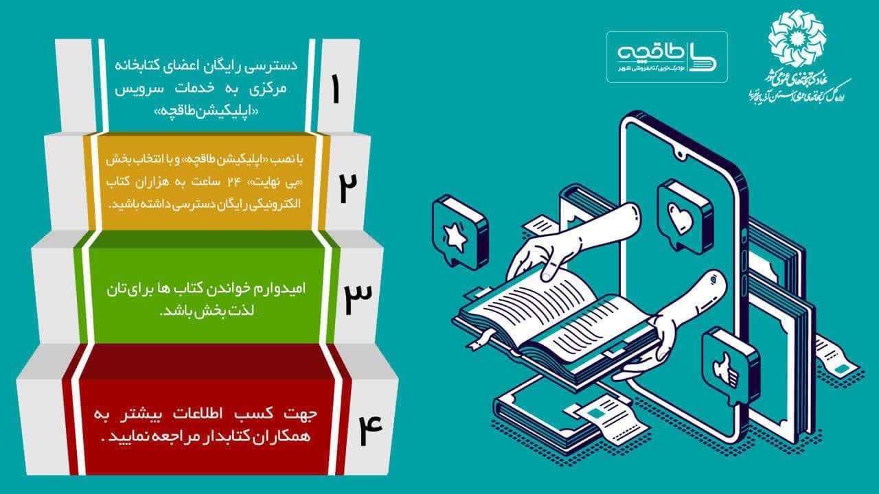 دسترسی رایگان به هزاران کتاب الکترونیکی و صوتی در کتابخانه مرکزی ارومیه